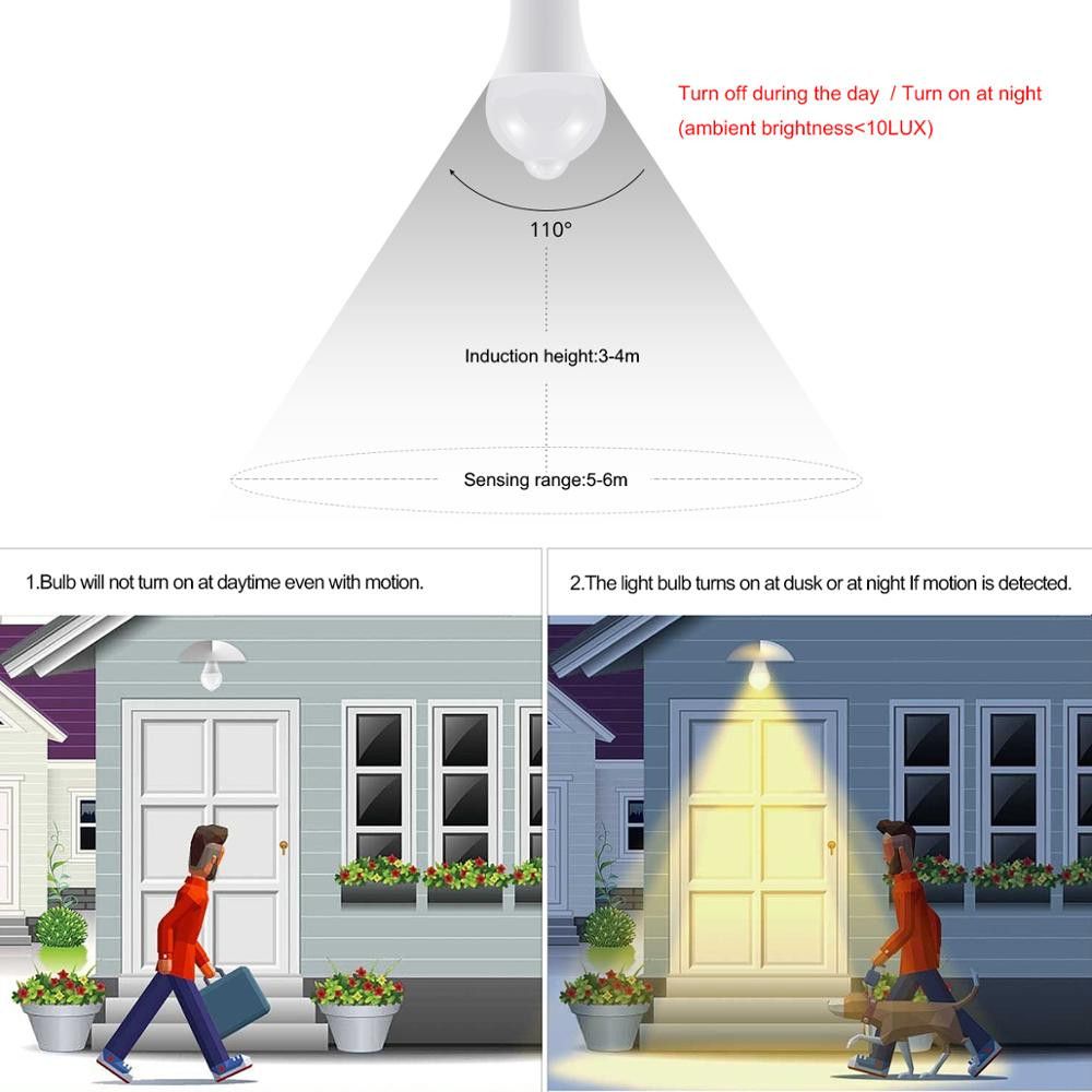 LED КРУШКА СЪС СЕНЗОР ЗА ДВИЖЕНИЕ E27 - Image 8