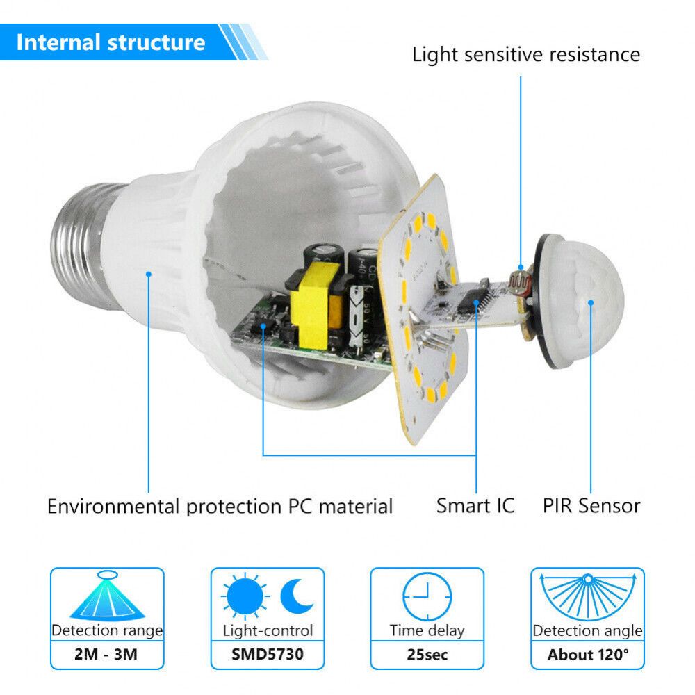 LED КРУШКА СЪС СЕНЗОР ЗА ДВИЖЕНИЕ E27 - Image 3