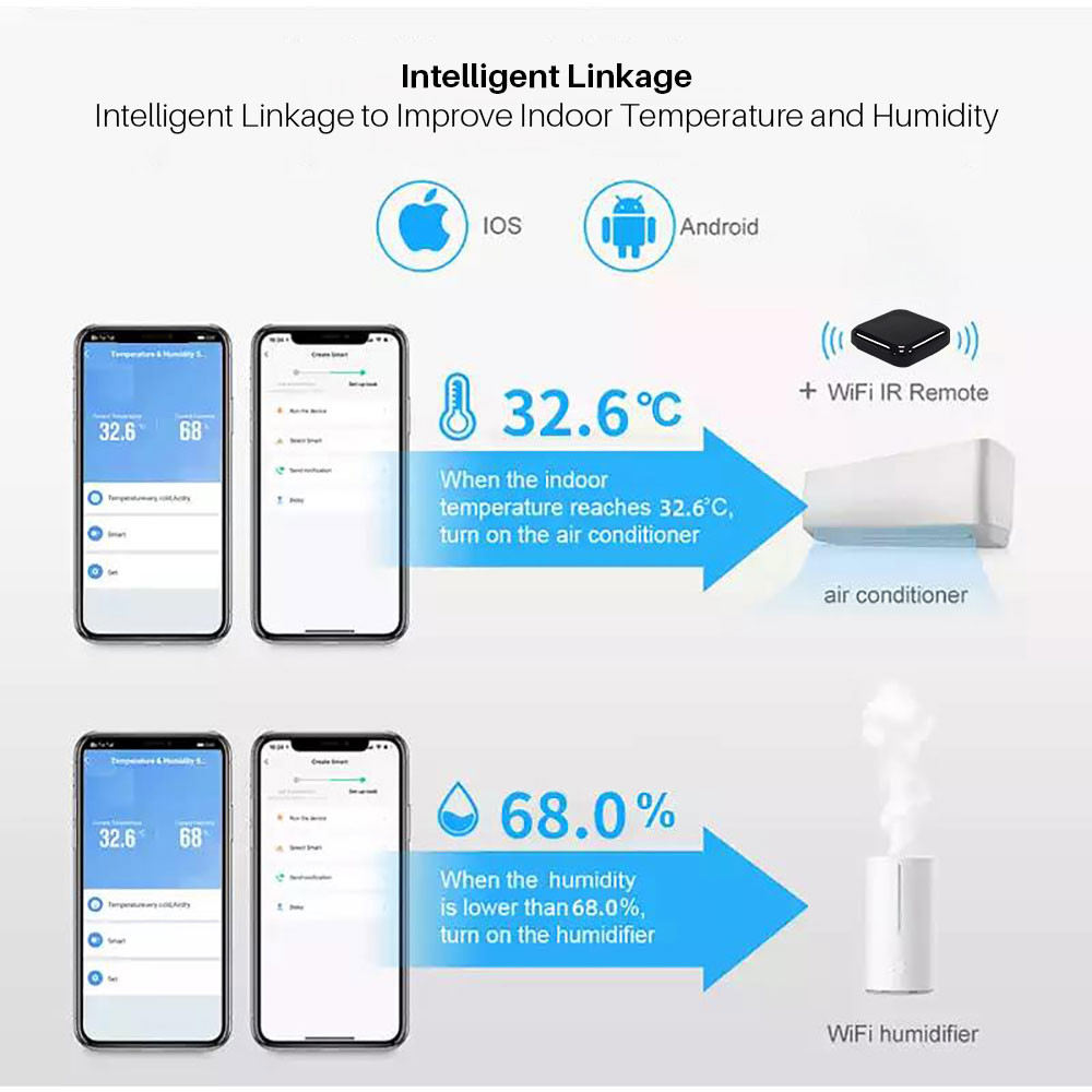 Wifi стаен термометър хигрометър със сензор за температура и влажност - Image 7