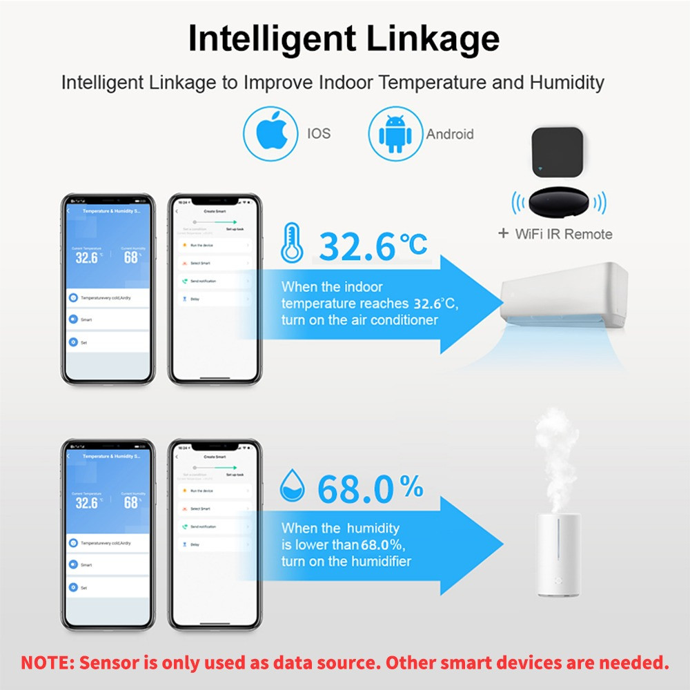 Стаен термометър с wifi - сензор за температура и влажност - Image 3