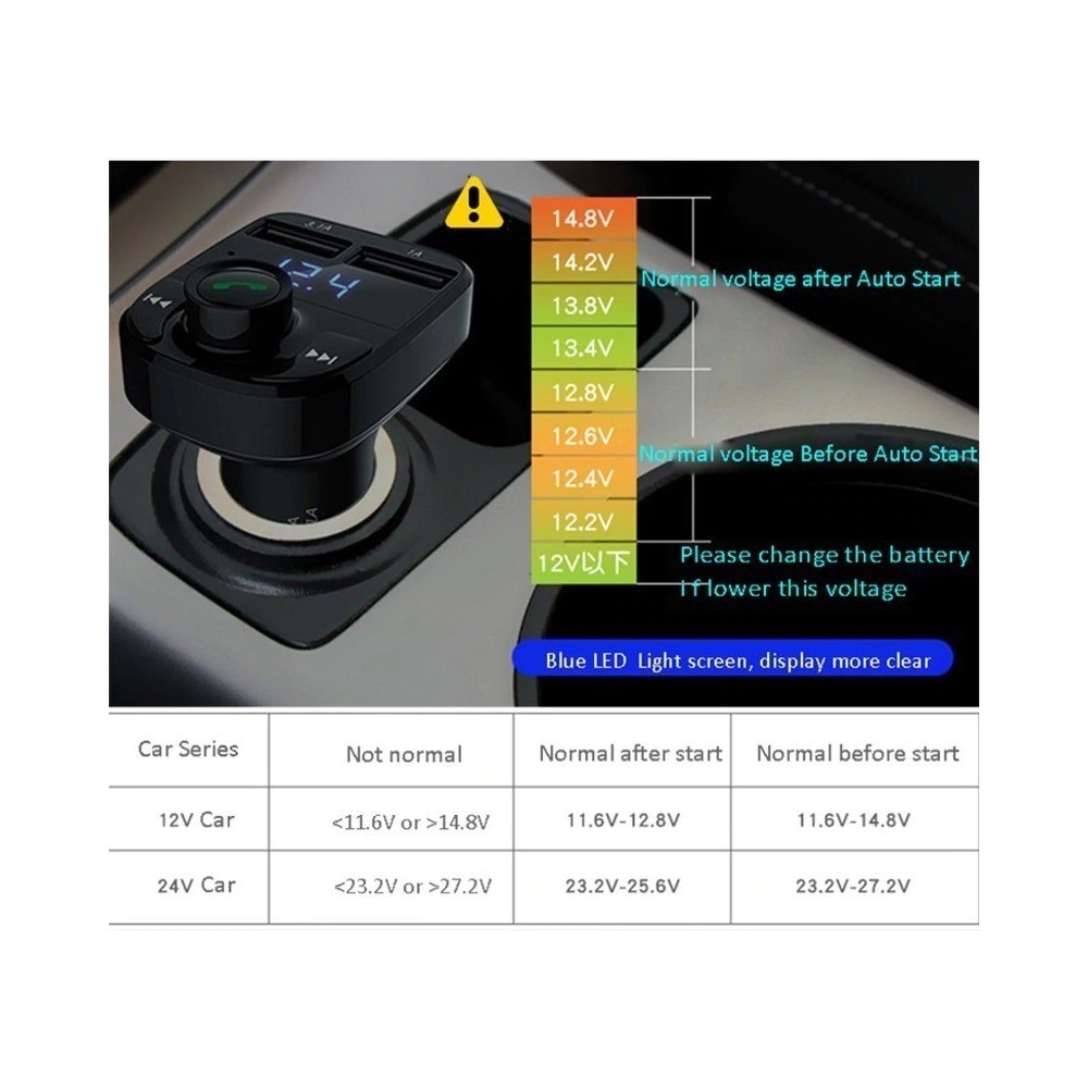 FM Трансмитер Bluetooth, USB, FM аудио предавател, MP3 плейър, Handsfree - Image 4