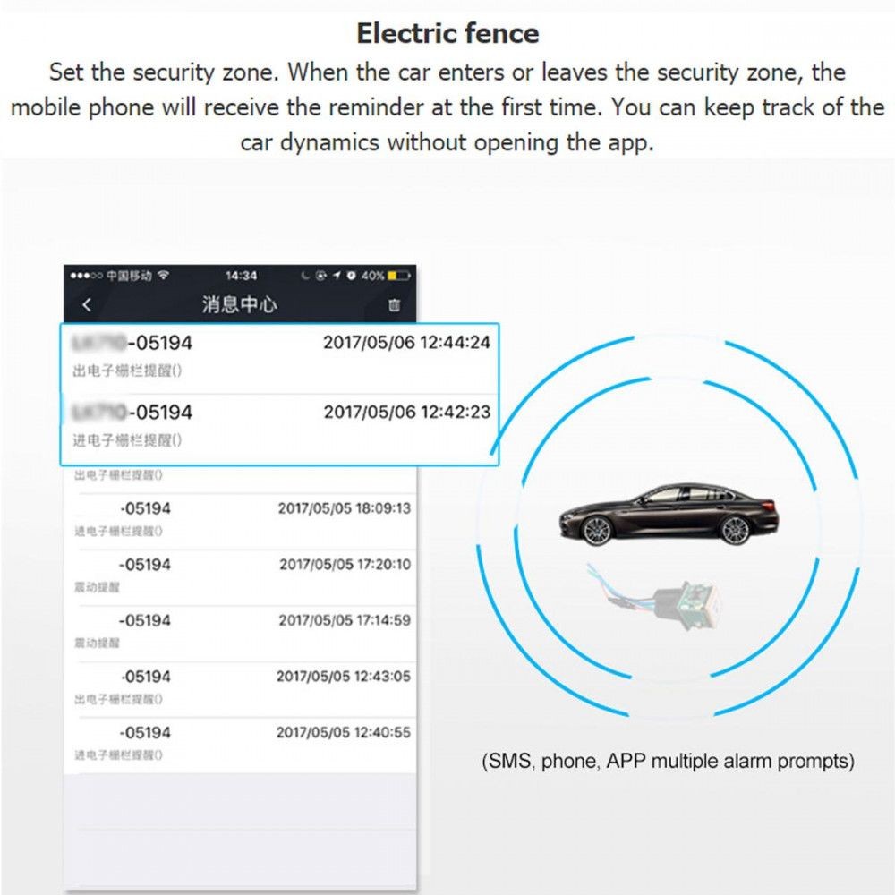 GPS тракер за автомобил модел GT02A-2 - Image 7
