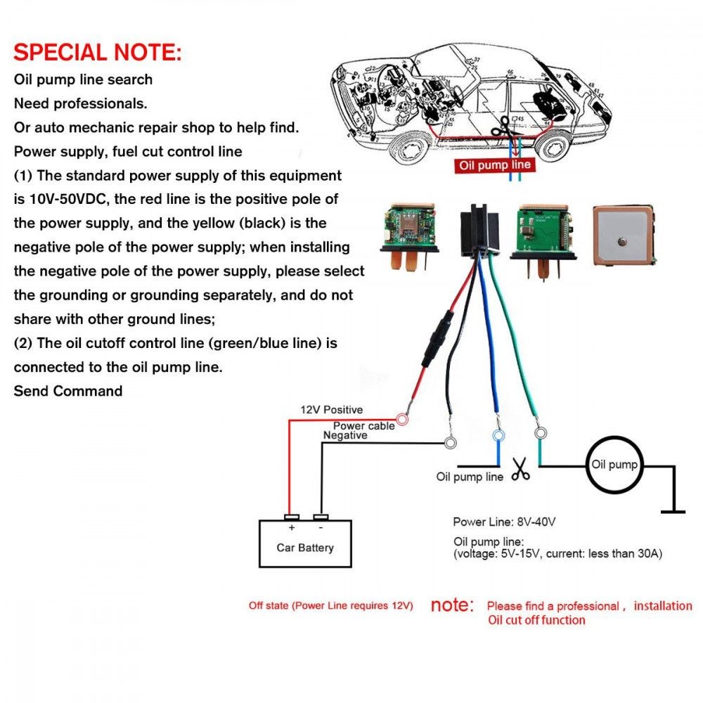 GPS тракер за автомобил модел GT02A-2 - Image 9
