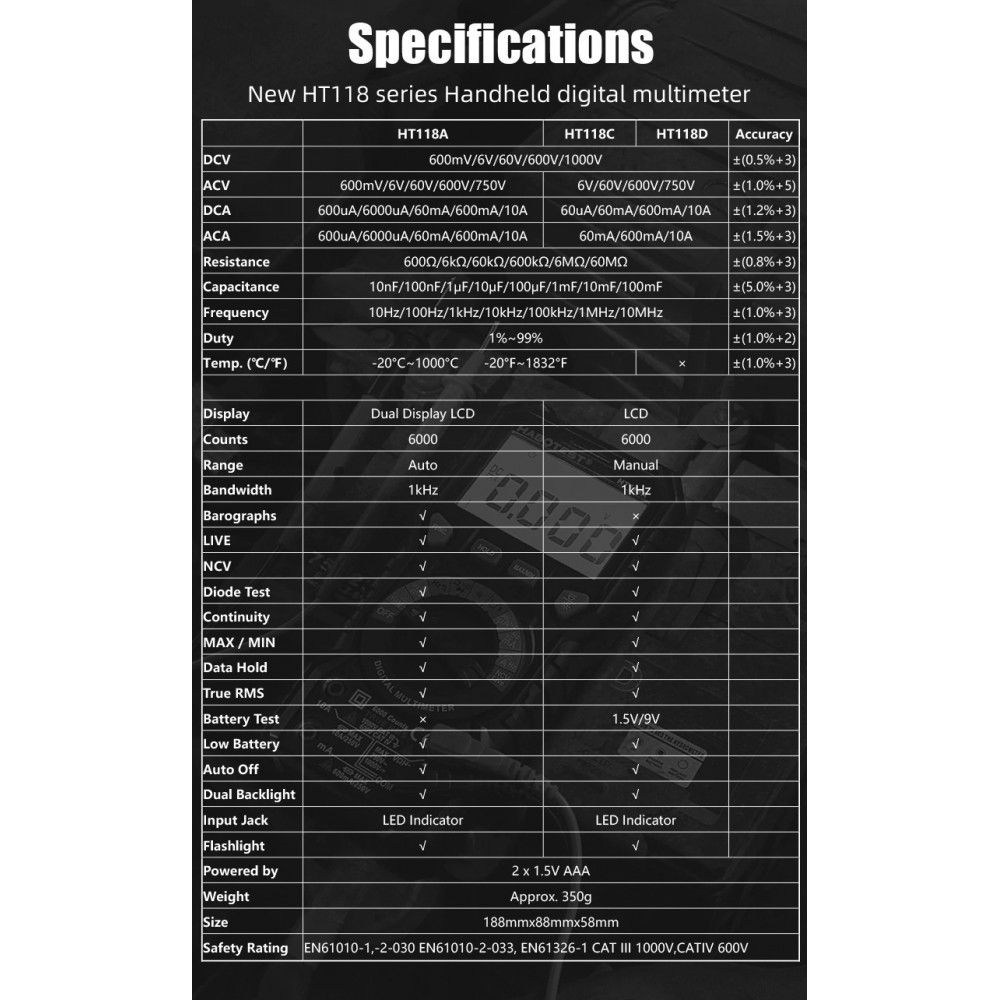 Мултицет професионален (автоматичен обхват) 8 функции - Image 2